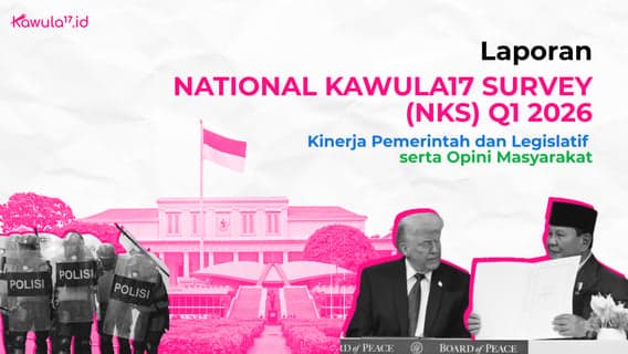 National Kawula17 Survey Q1 2026
